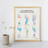Decorative poster - 6 colorful footprints
