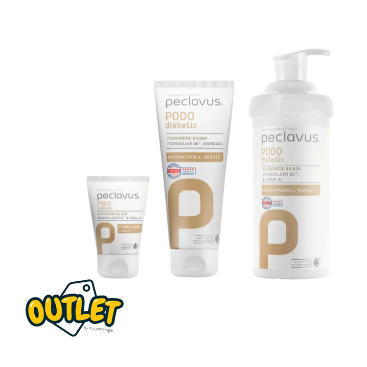 Silver cream for diabetic feet - Peclavus / Peclavus Clearance Sale 