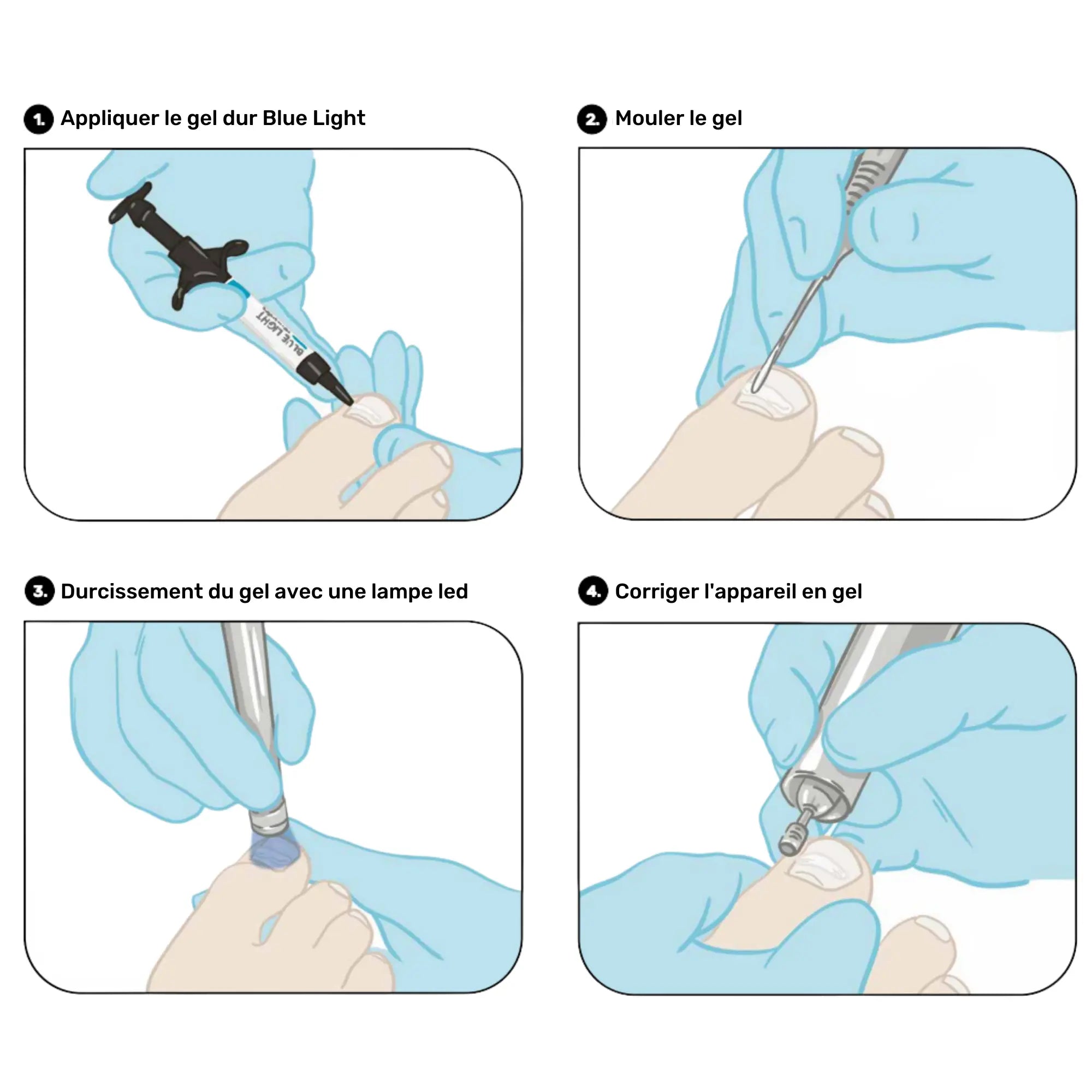 Kit de démarrage professionnel - Blue Light - Ruck - My Podologie