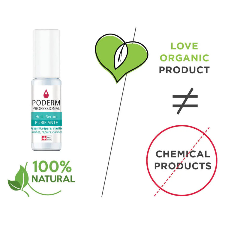 Pack Traitement Sérum Purifiant - 2 x 8ml - Poderm Professional - My Podologie